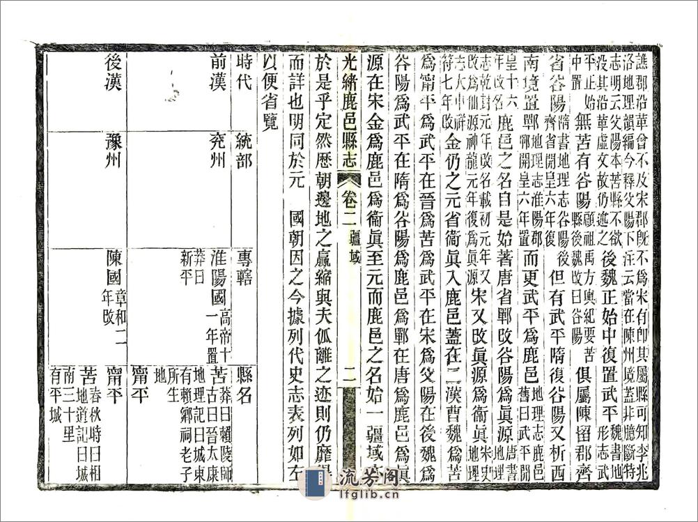 光绪鹿邑县志 - 第12页预览图