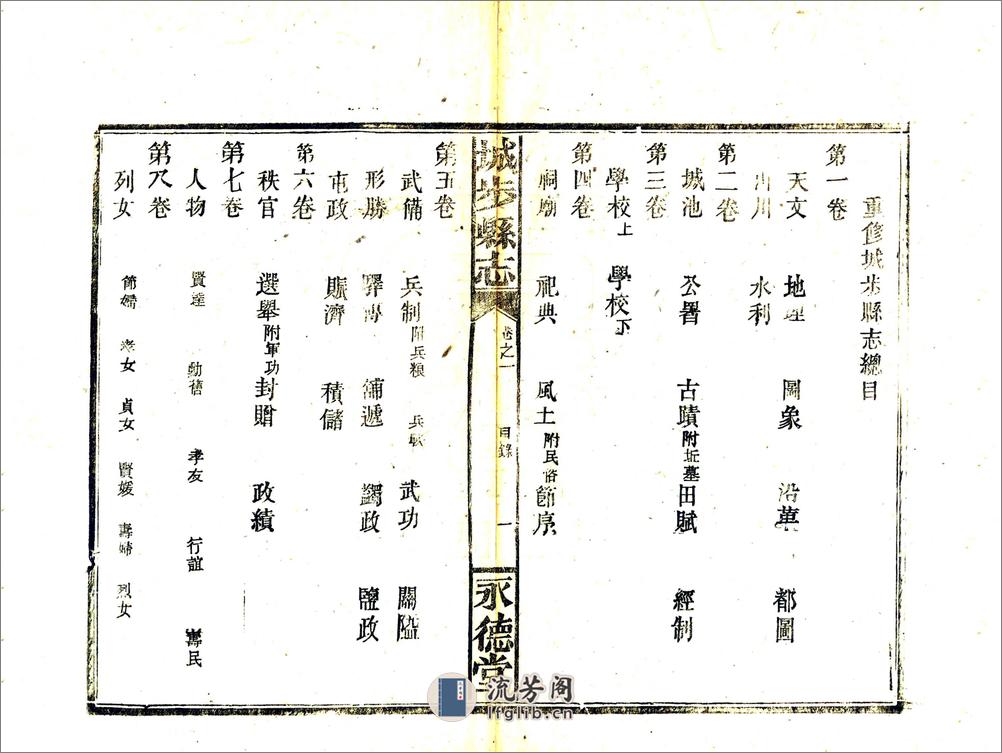 城步县志（同治民国活字本） - 第10页预览图