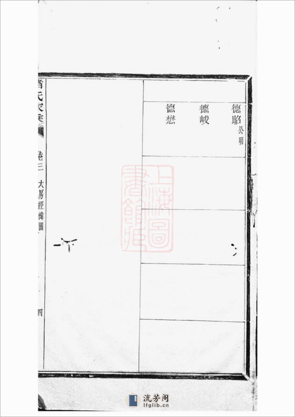 馀杭褚氏家乘：六卷，首一卷 - 第12页预览图