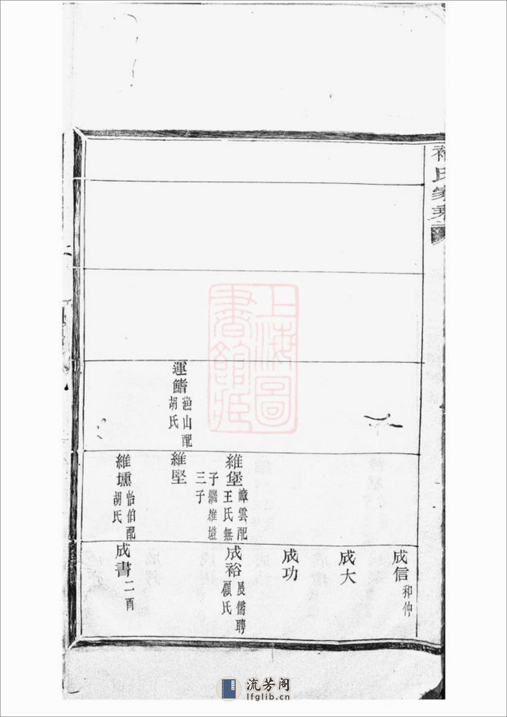 馀杭褚氏家乘：六卷，首一卷 - 第17页预览图