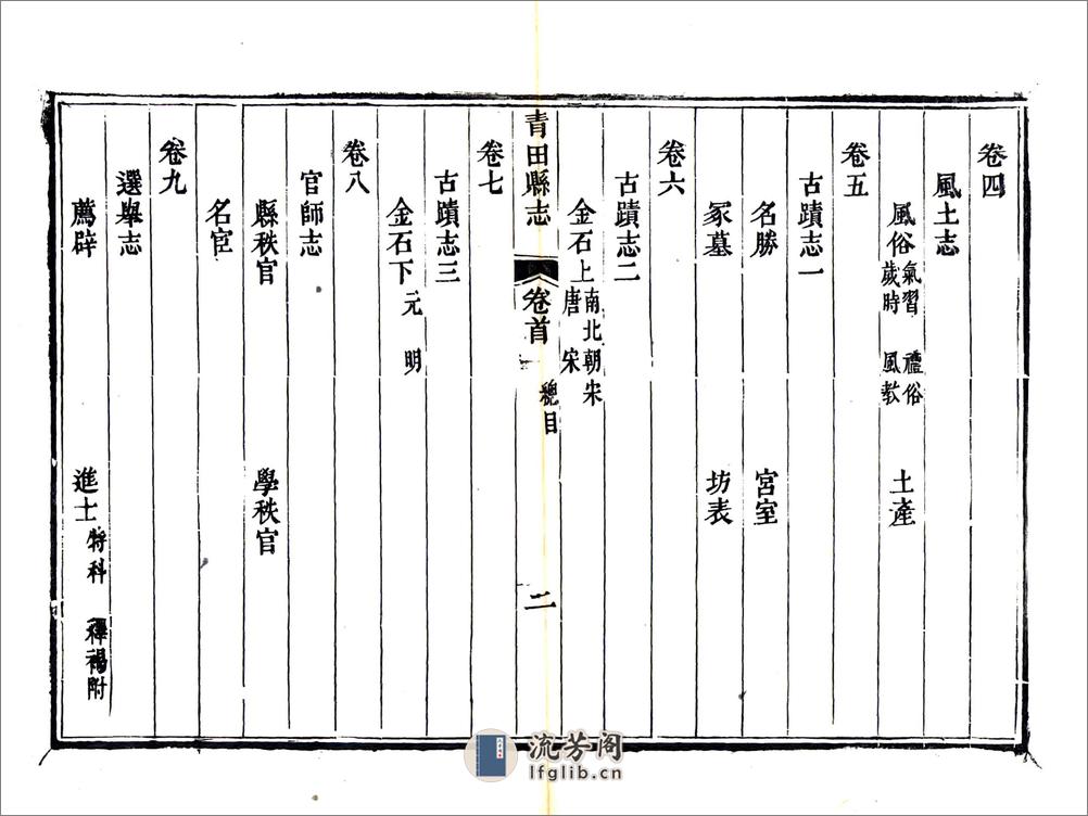 青田县志（光绪） - 第20页预览图