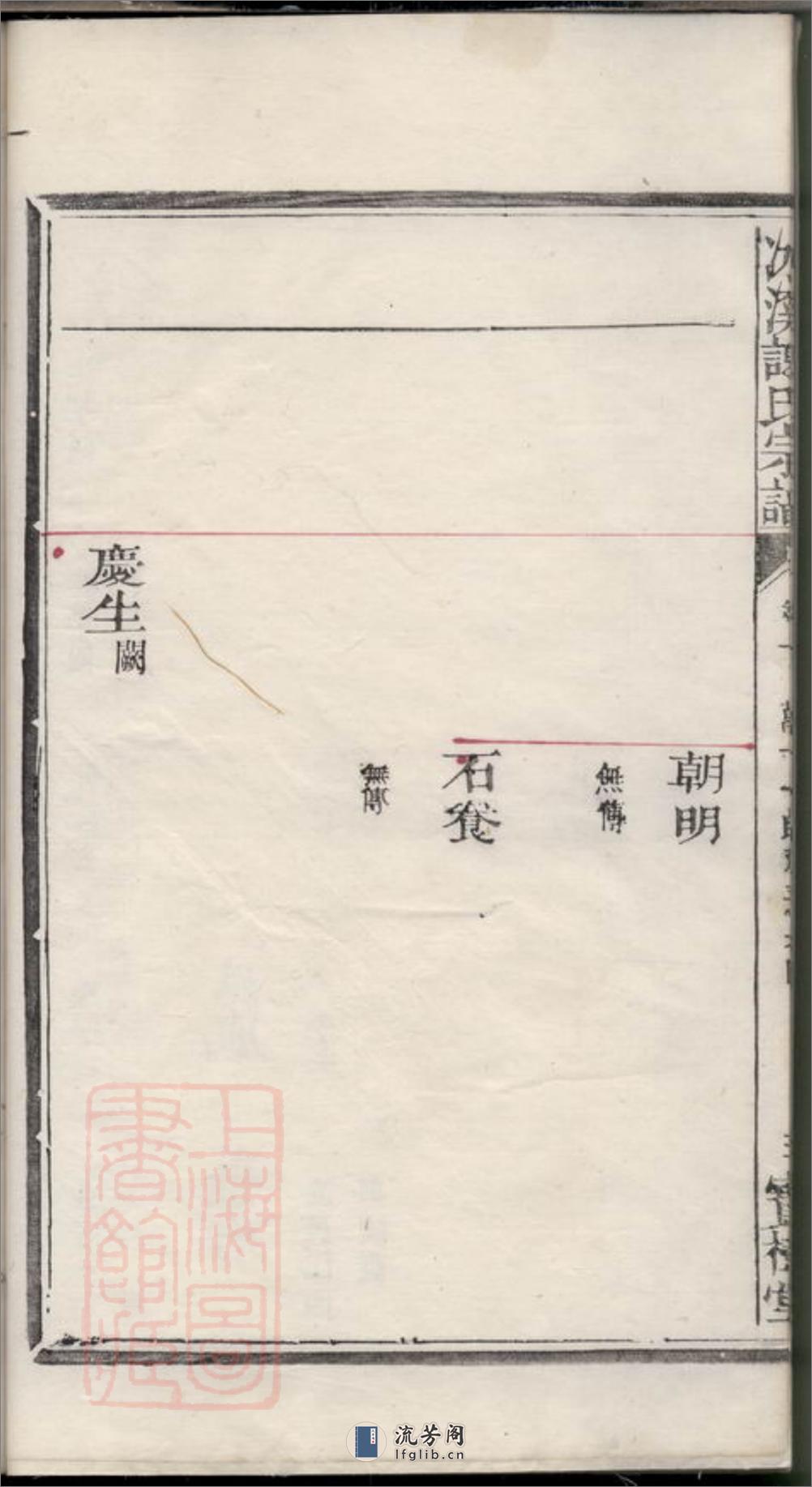 冰溪谢氏宗谱 - 第15页预览图