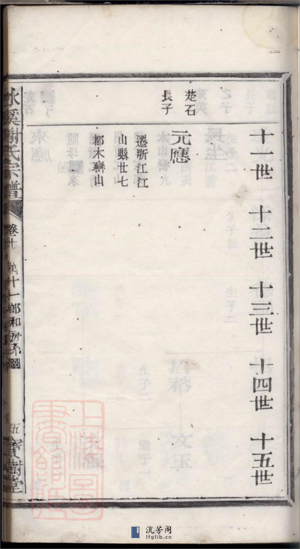 冰溪谢氏宗谱 - 第18页预览图