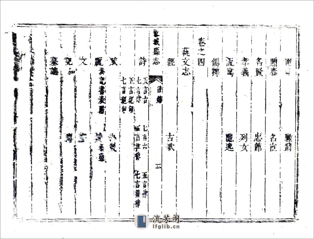 黎城县志（康熙） - 第11页预览图