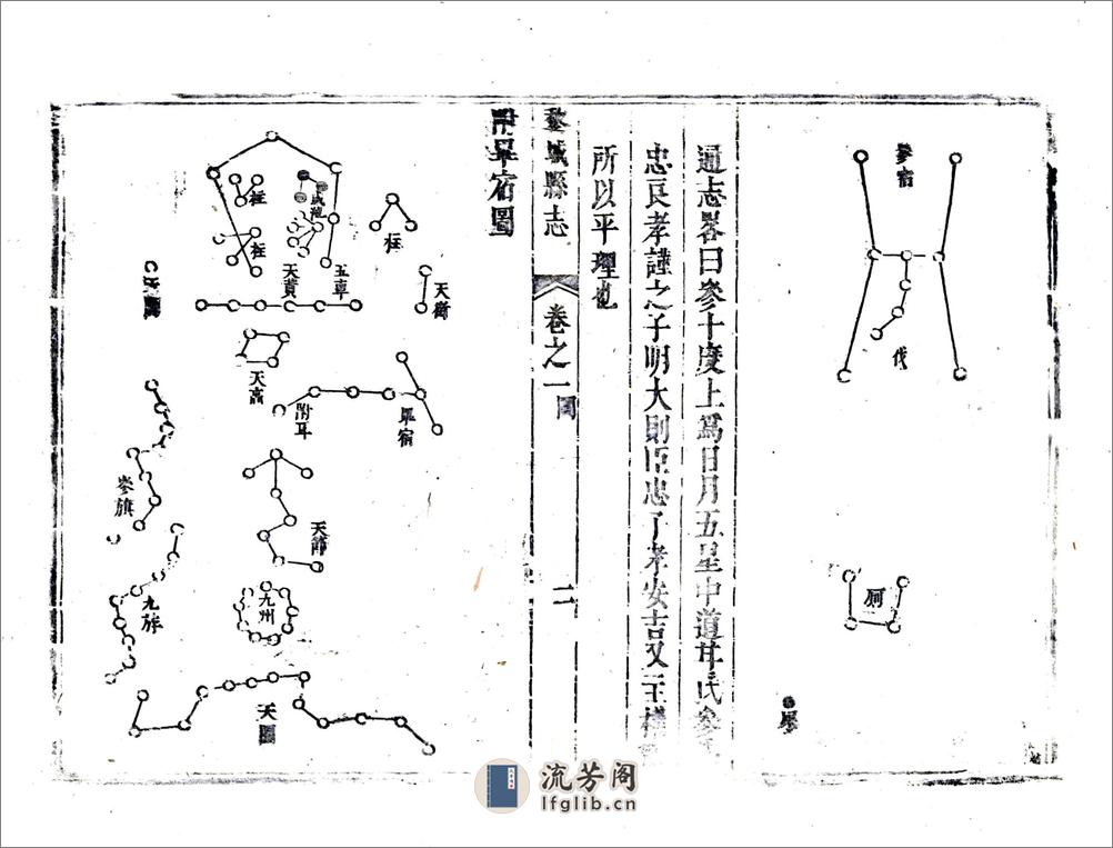 黎城县志（康熙） - 第16页预览图