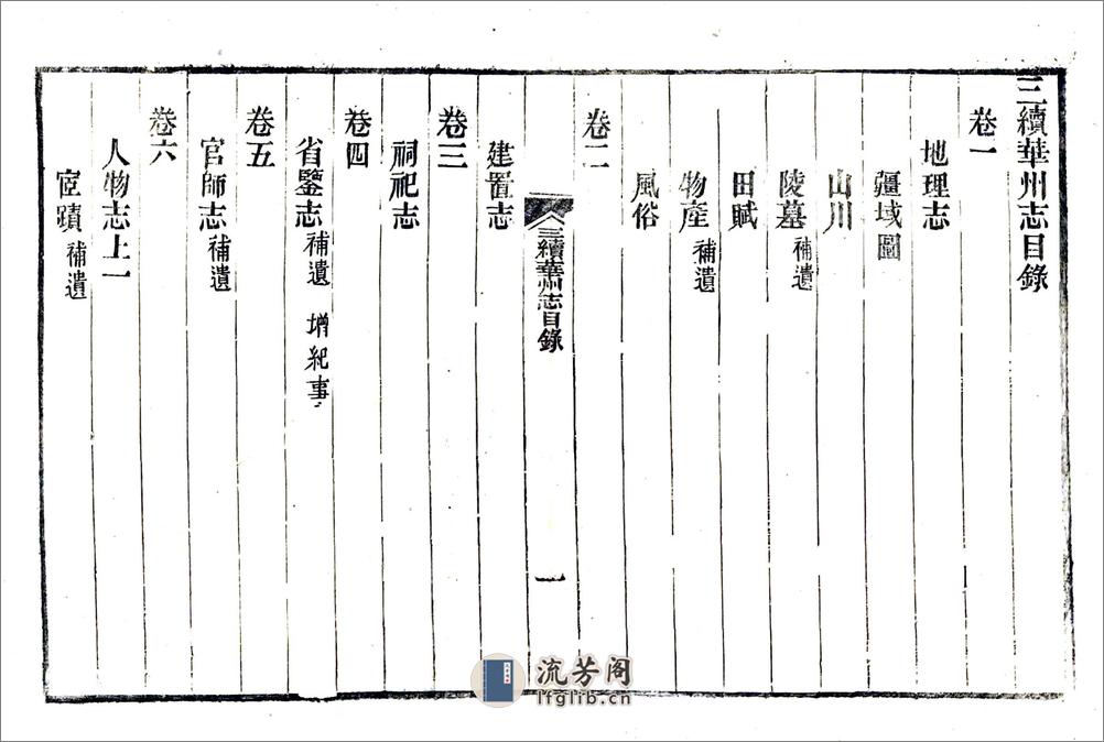 三续华州志（光绪） - 第11页预览图