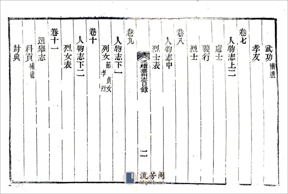 三续华州志（光绪） - 第12页预览图