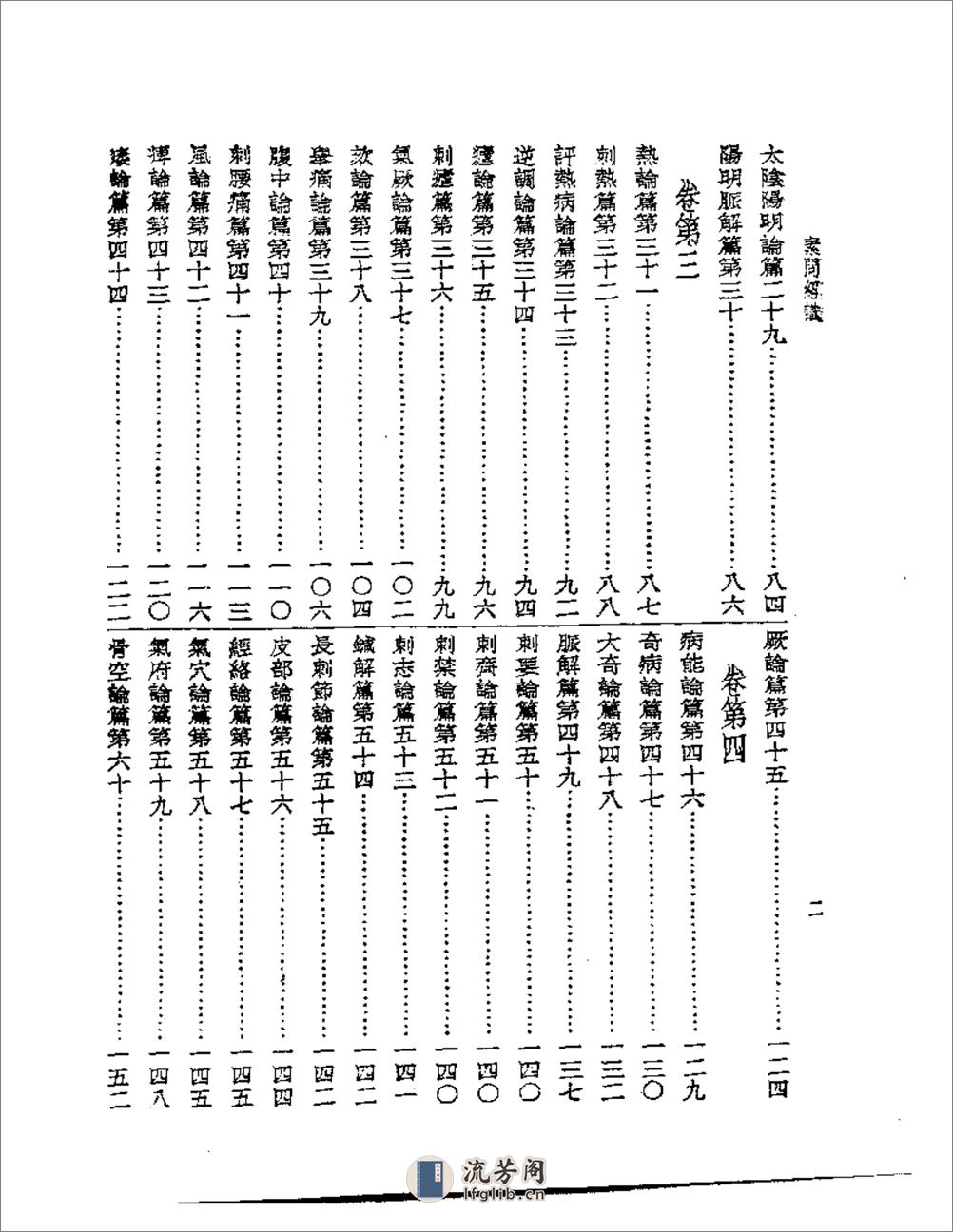 素问绍识 - 第2页预览图