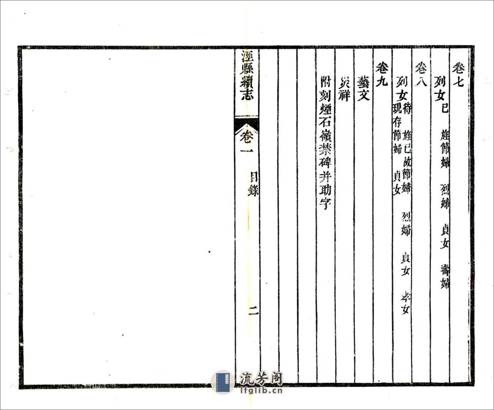 泾县续志（道光） - 第10页预览图