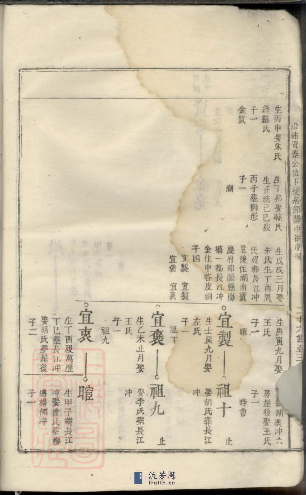 前溪刘氏总谱：十二卷：[安福] - 第11页预览图
