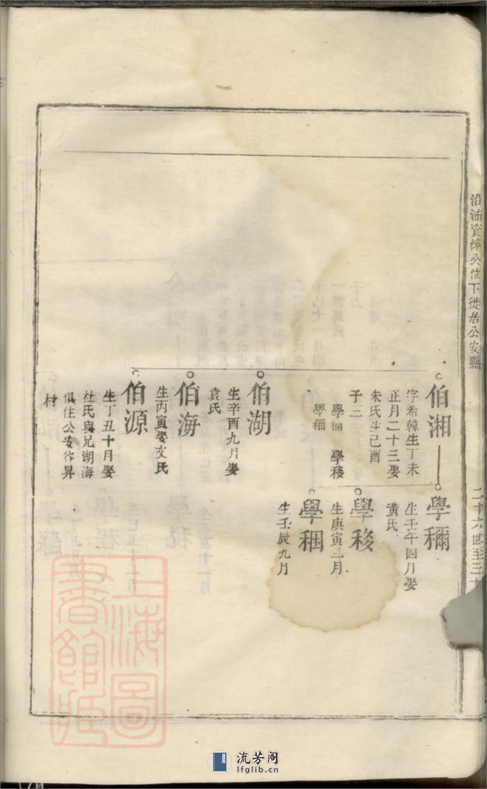 前溪刘氏总谱：十二卷：[安福] - 第17页预览图