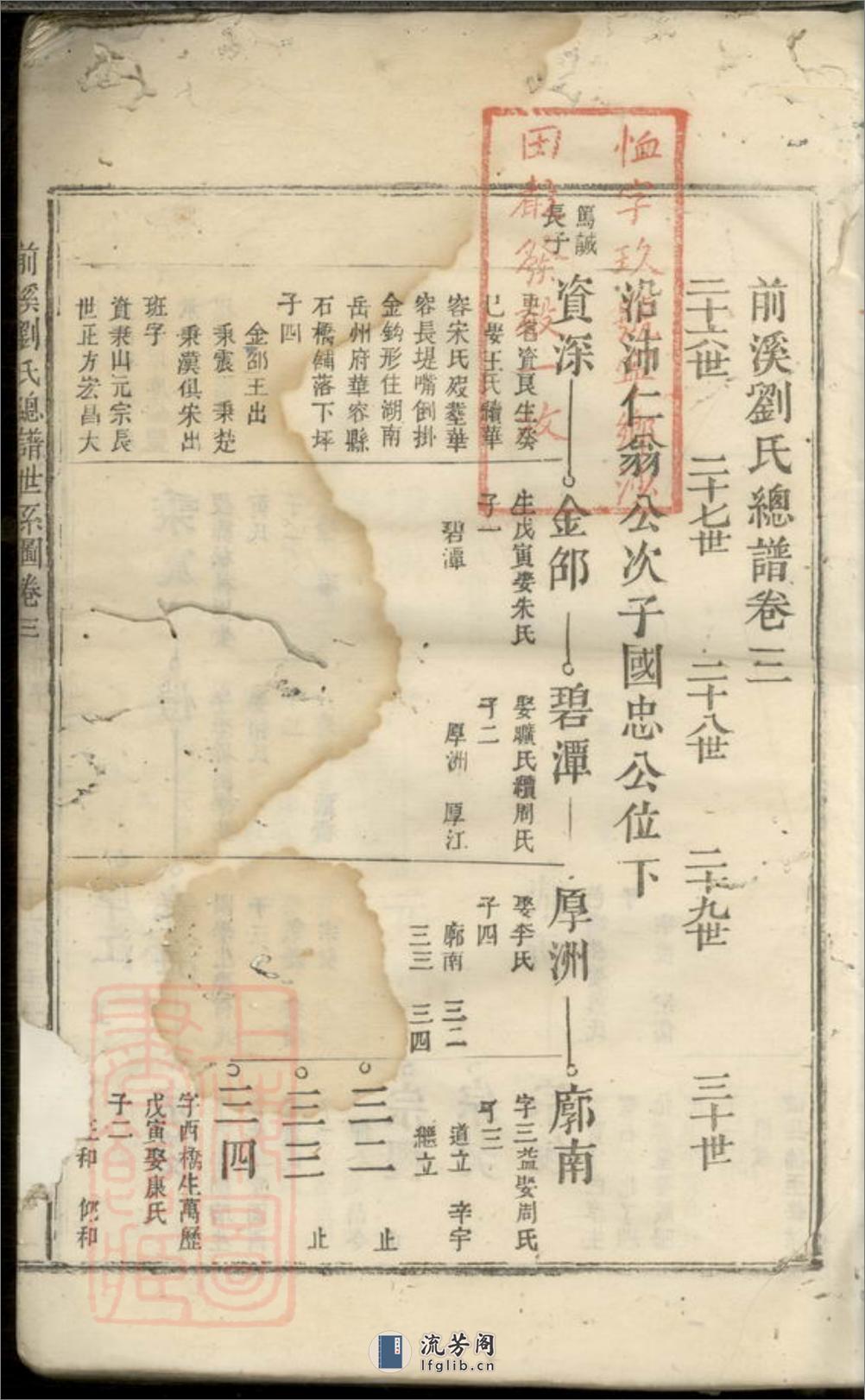前溪刘氏总谱：十二卷：[安福] - 第2页预览图