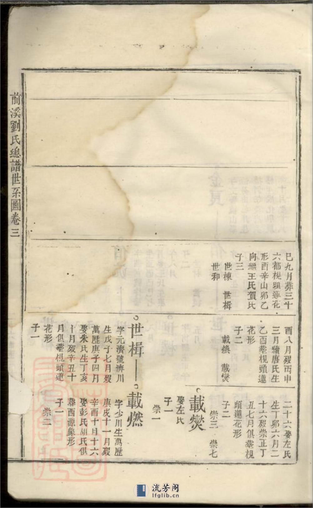 前溪刘氏总谱：十二卷：[安福] - 第20页预览图