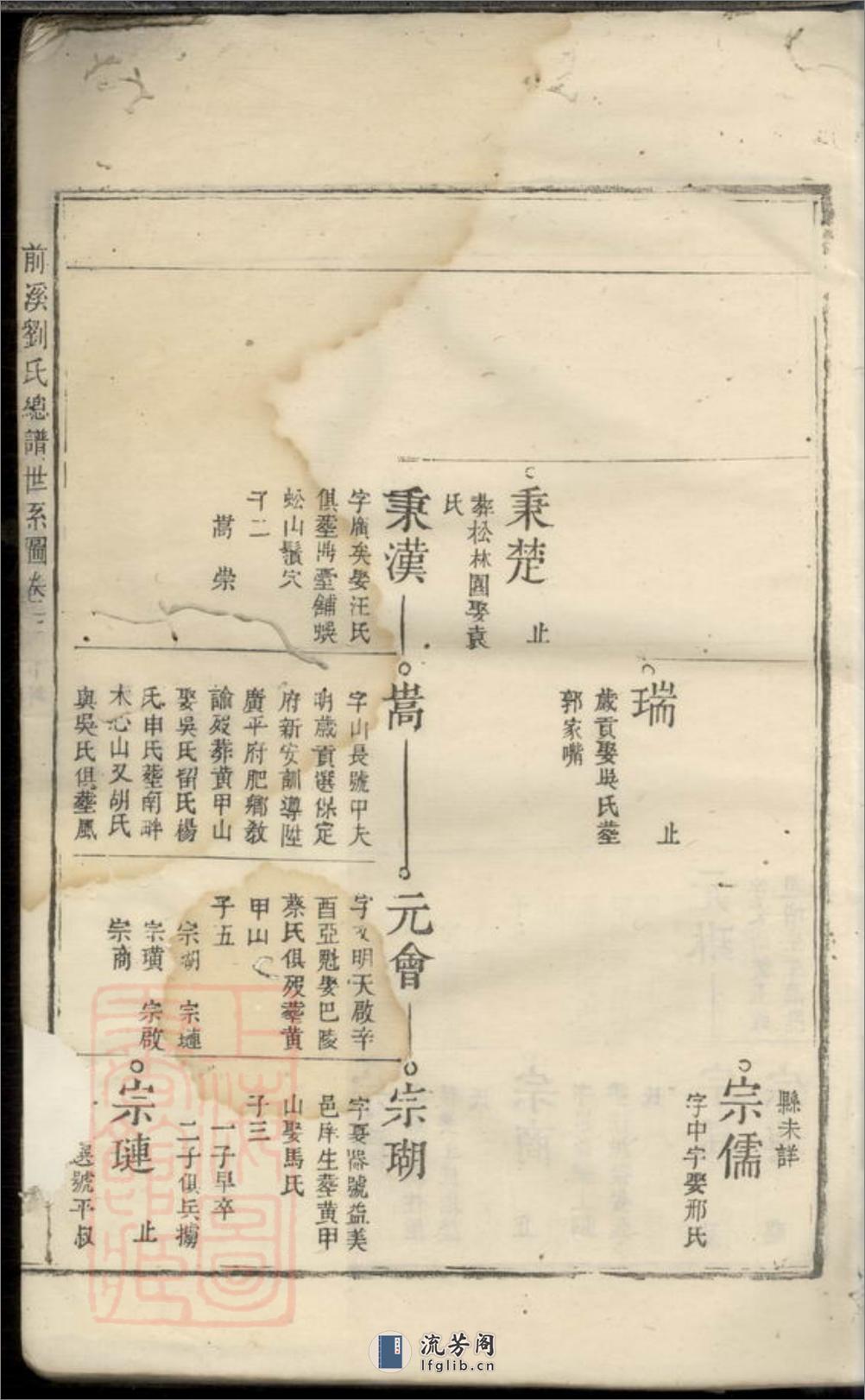 前溪刘氏总谱：十二卷：[安福] - 第4页预览图