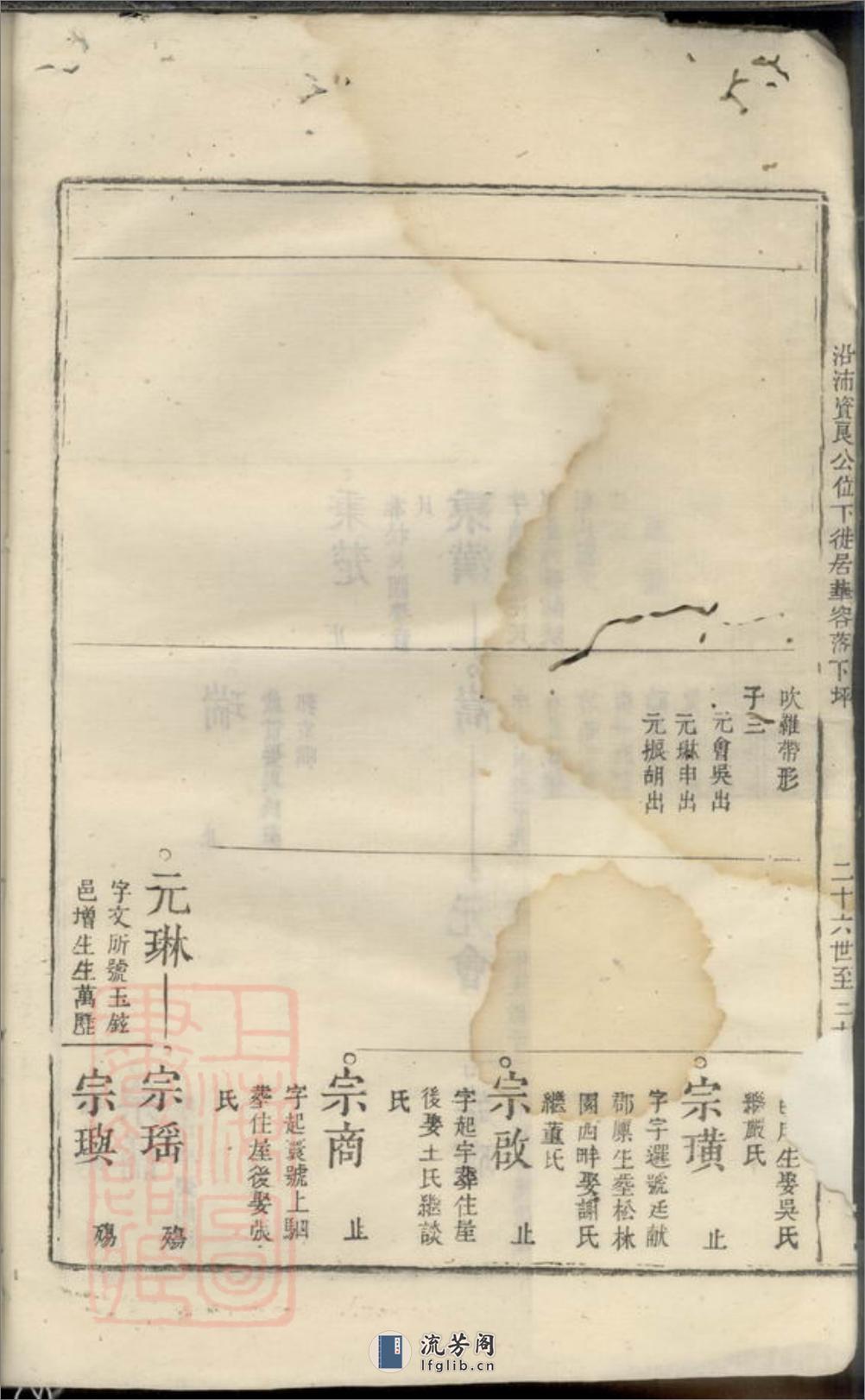 前溪刘氏总谱：十二卷：[安福] - 第5页预览图