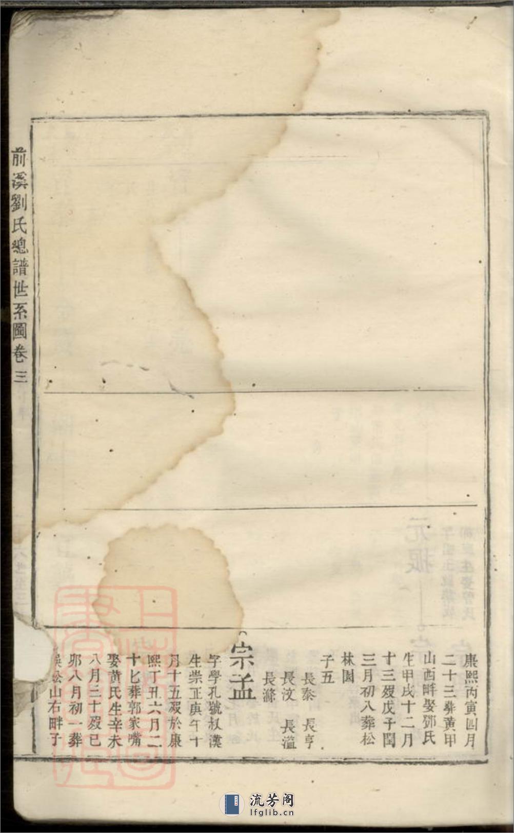 前溪刘氏总谱：十二卷：[安福] - 第8页预览图