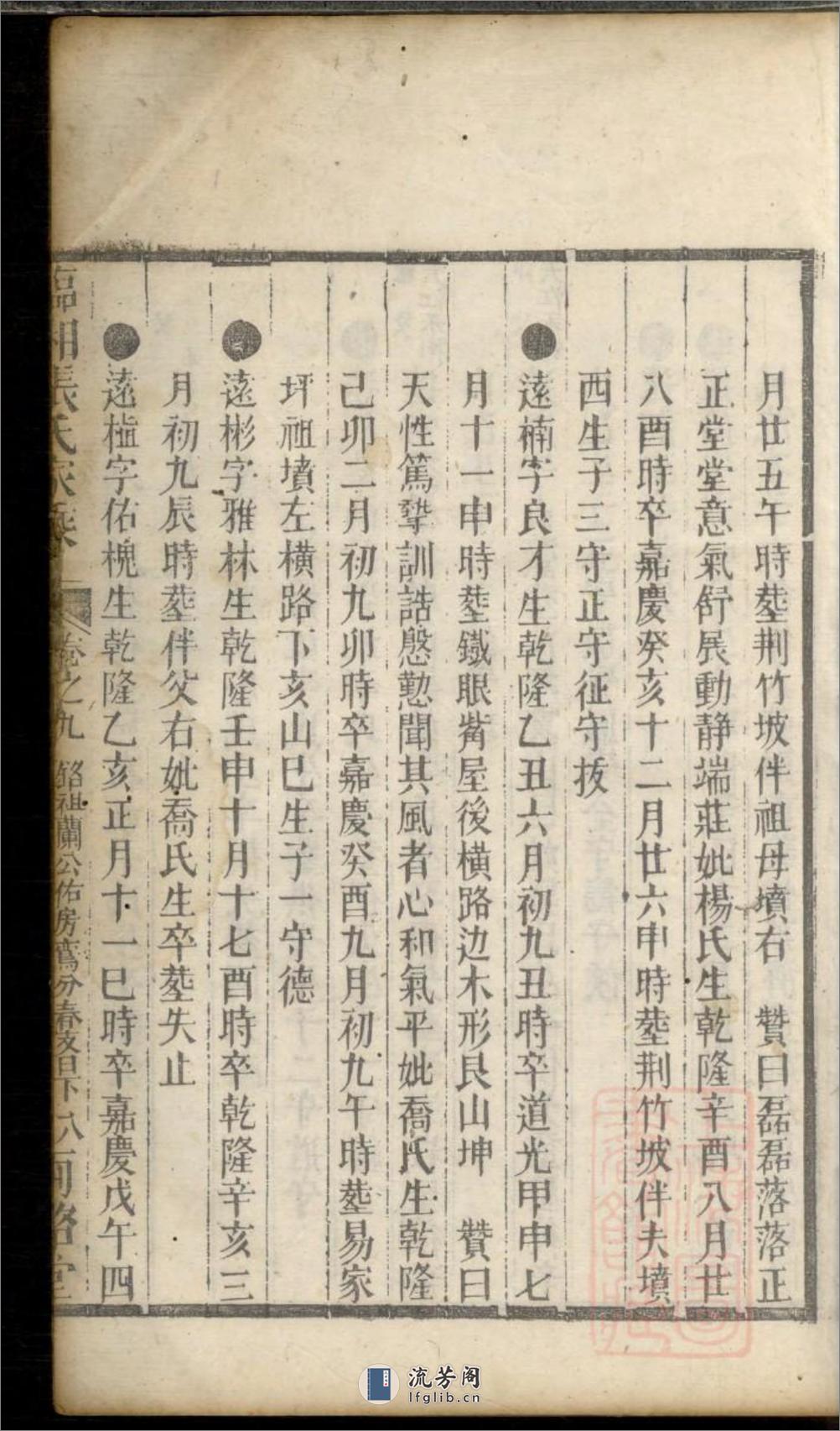 临湘张氏家乘_001 - 第16页预览图