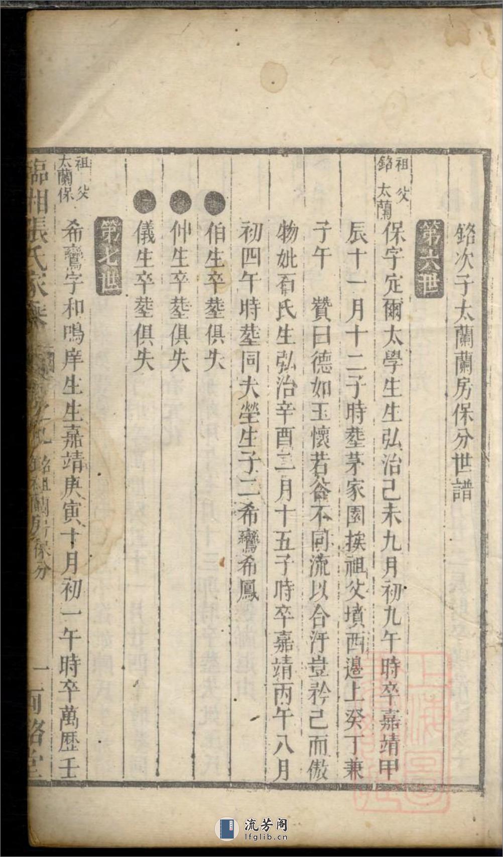 临湘张氏家乘_001 - 第2页预览图