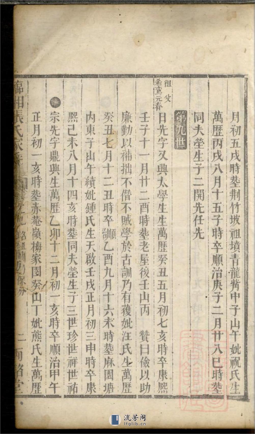 临湘张氏家乘_001 - 第4页预览图