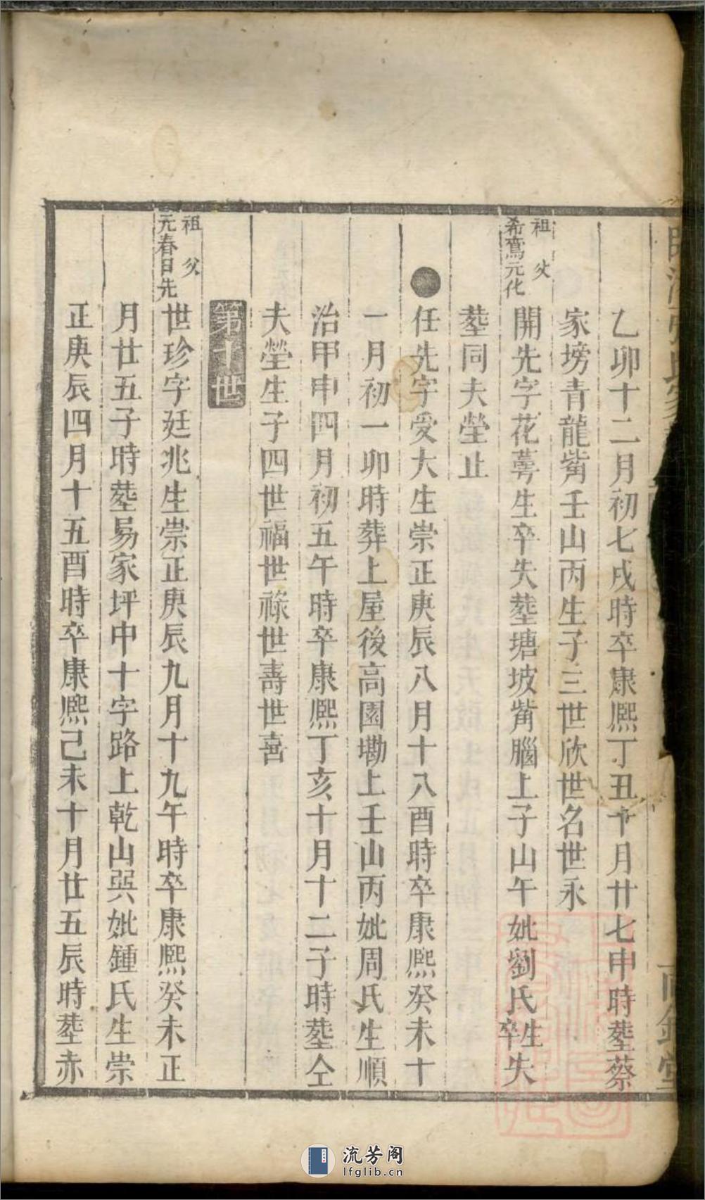 临湘张氏家乘_001 - 第5页预览图