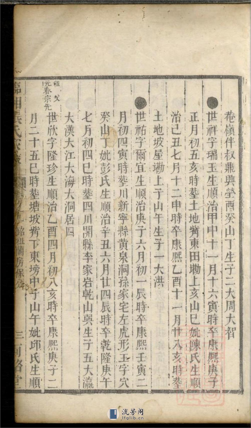 临湘张氏家乘_001 - 第6页预览图