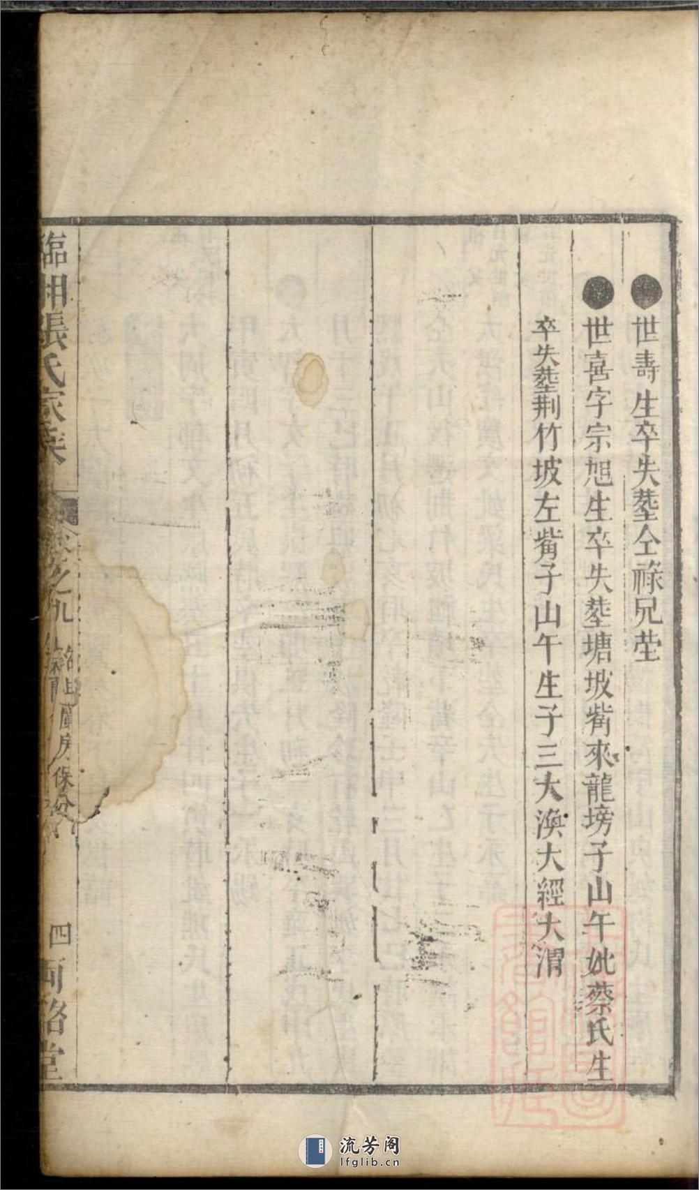 临湘张氏家乘_001 - 第8页预览图