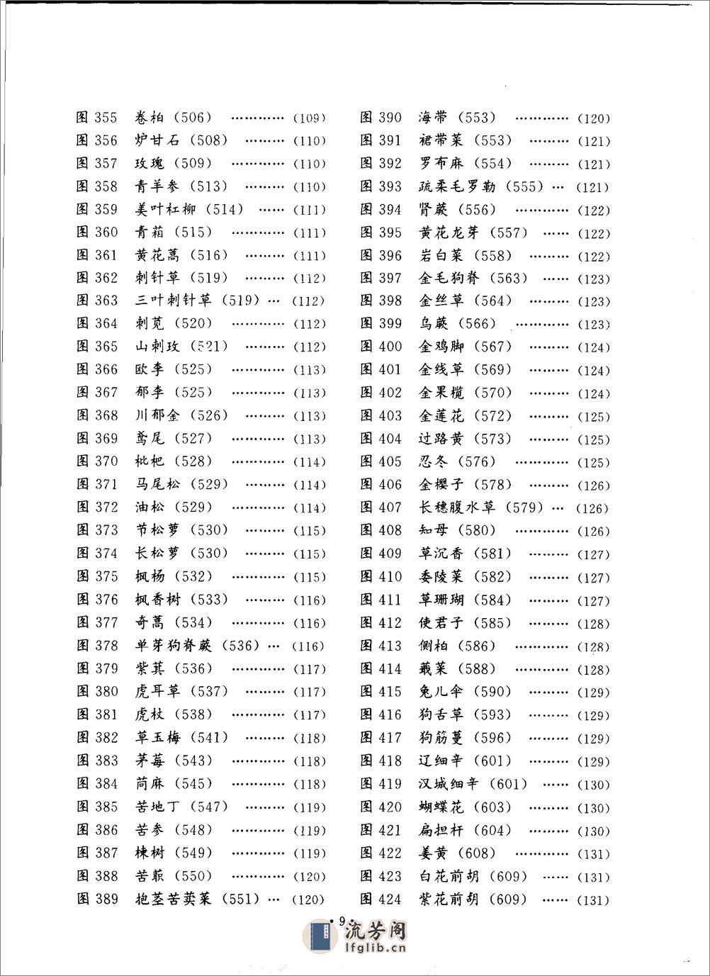 [全国中草药汇编彩色图谱（第二版）].《全国中草药汇编》编写组 - 第14页预览图