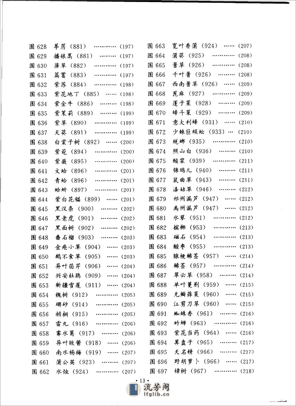 [全国中草药汇编彩色图谱（第二版）].《全国中草药汇编》编写组 - 第18页预览图