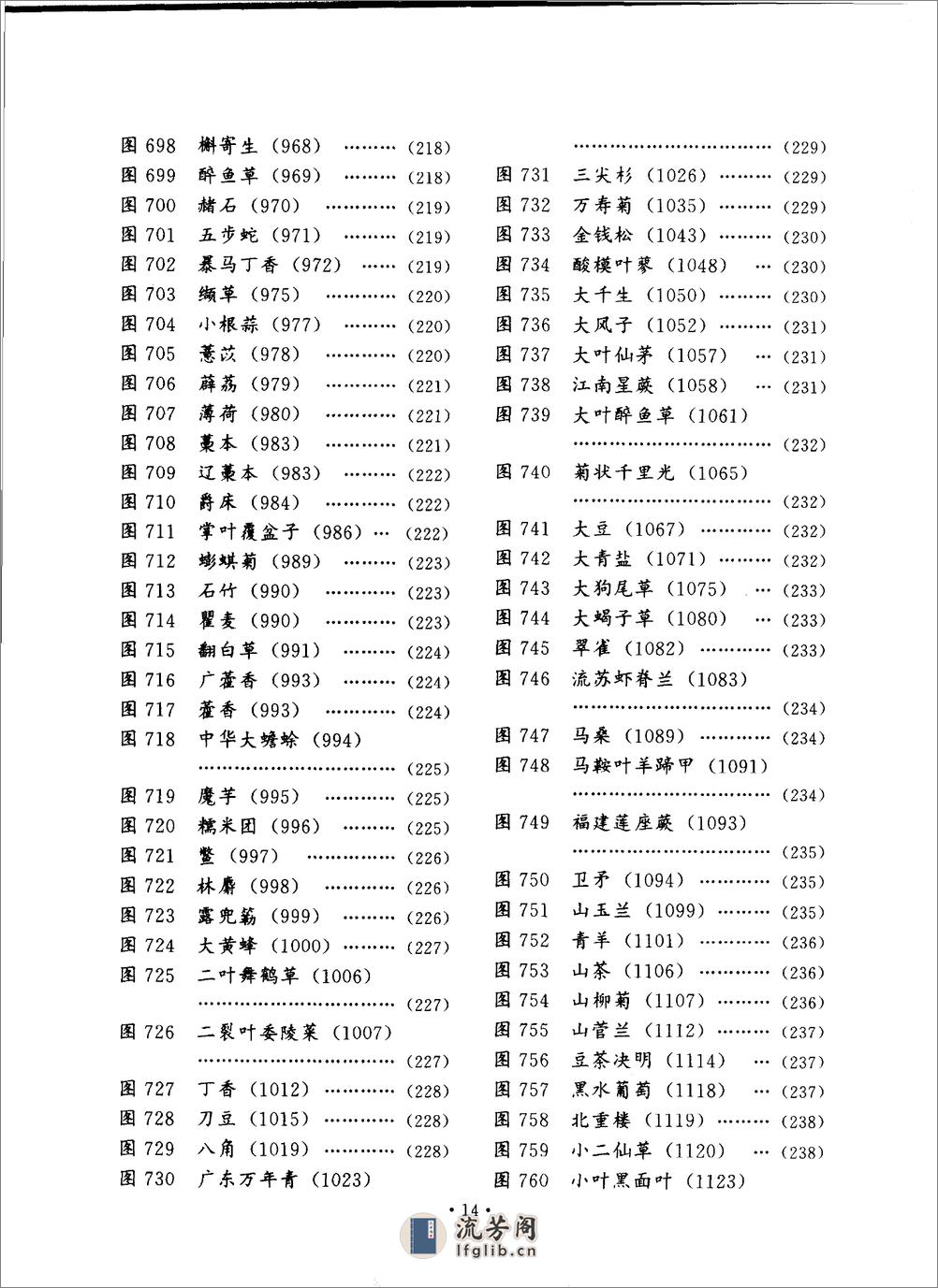 [全国中草药汇编彩色图谱（第二版）].《全国中草药汇编》编写组 - 第19页预览图