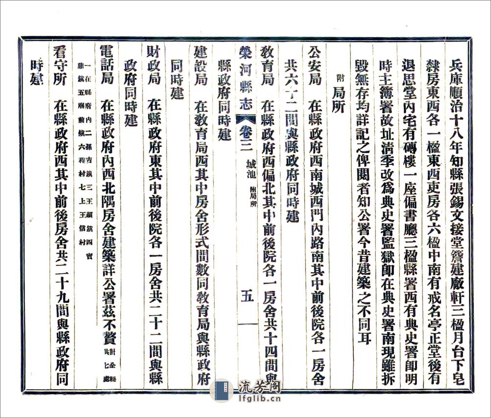 荣河县志（民国） - 第20页预览图