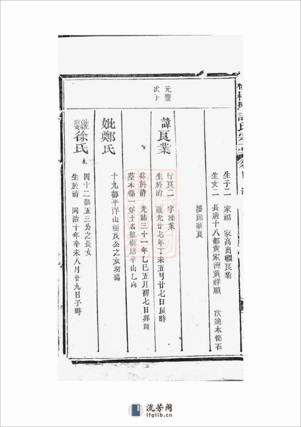 桃柿塘许氏宗谱：四卷 - 第3页预览图