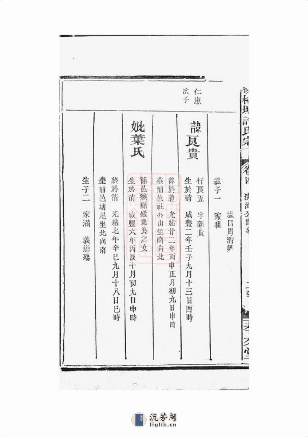 桃柿塘许氏宗谱：四卷 - 第5页预览图