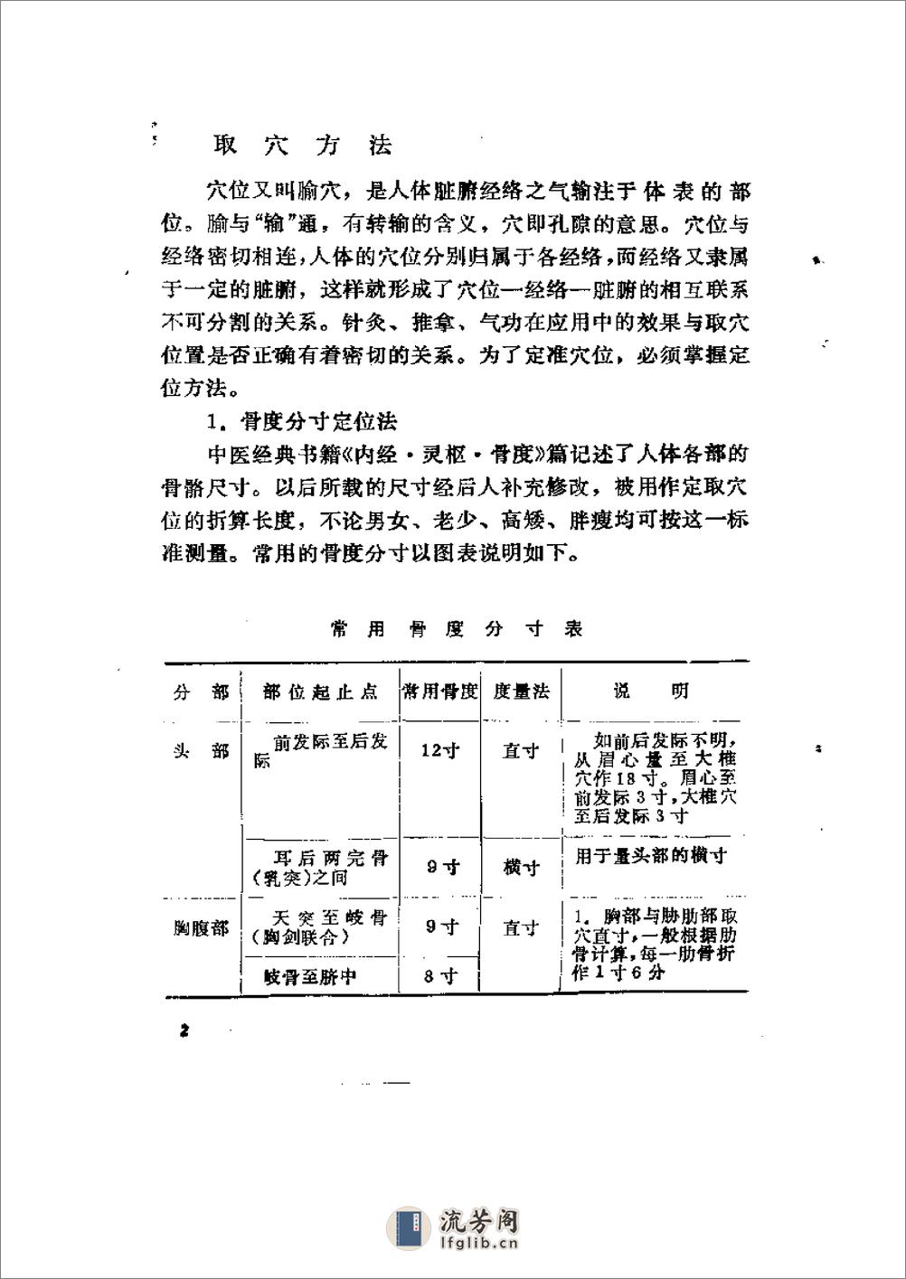 实用针灸、推拿、气功经络穴位挂图图释 - 第8页预览图