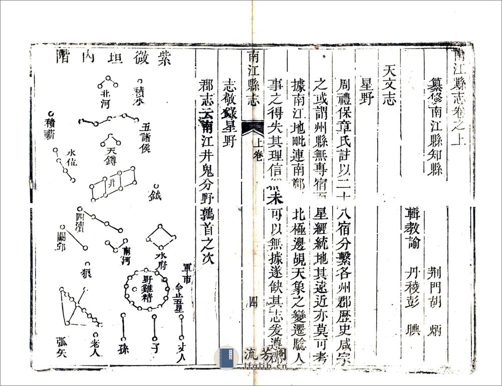 南江县志（道光） - 第6页预览图