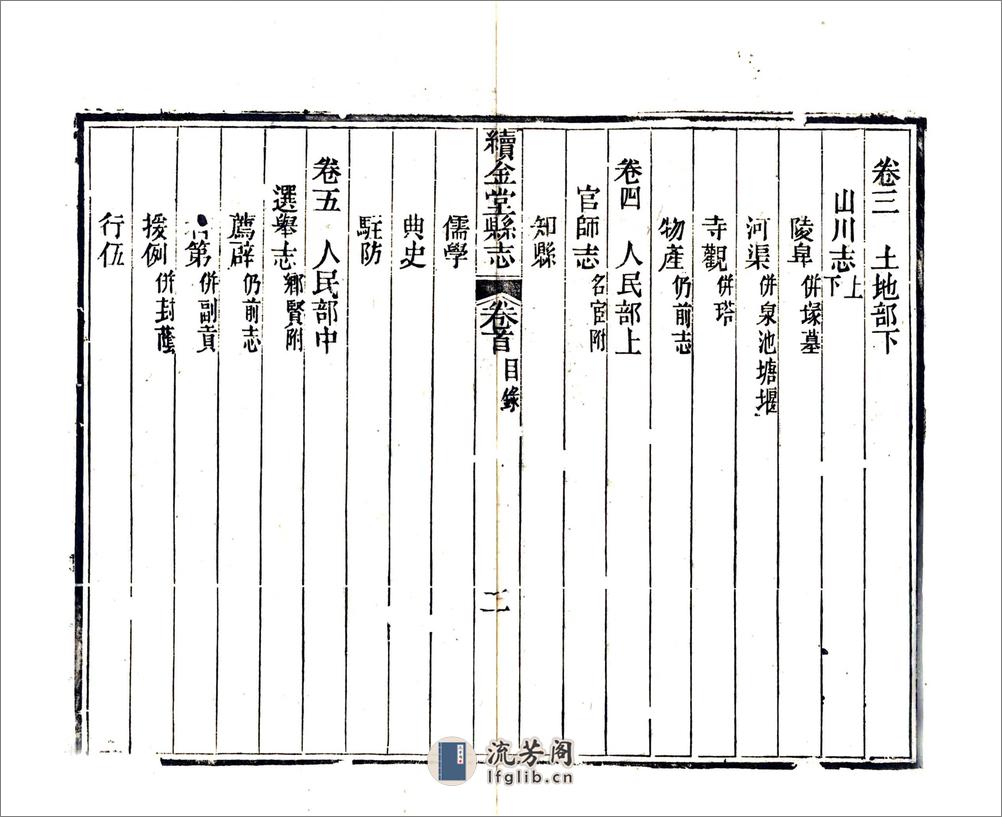 续金堂县志（同治） - 第10页预览图