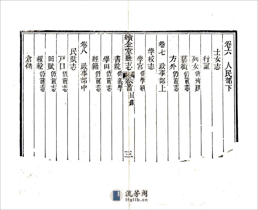 续金堂县志（同治） - 第11页预览图