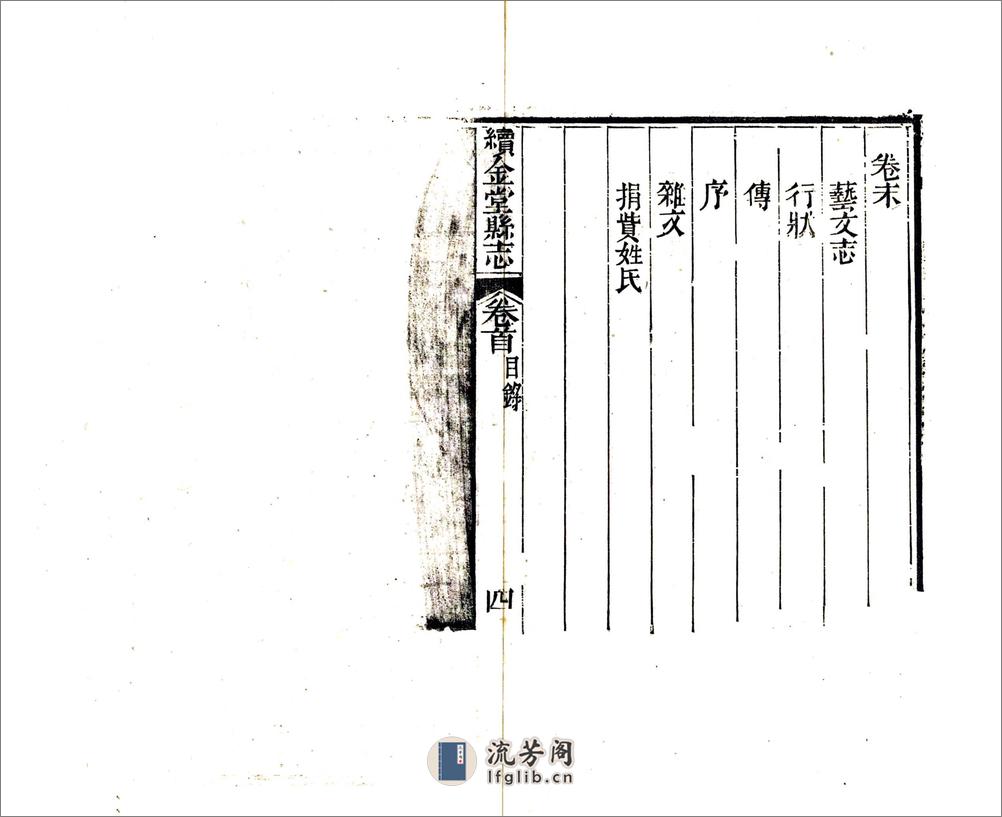 续金堂县志（同治） - 第12页预览图