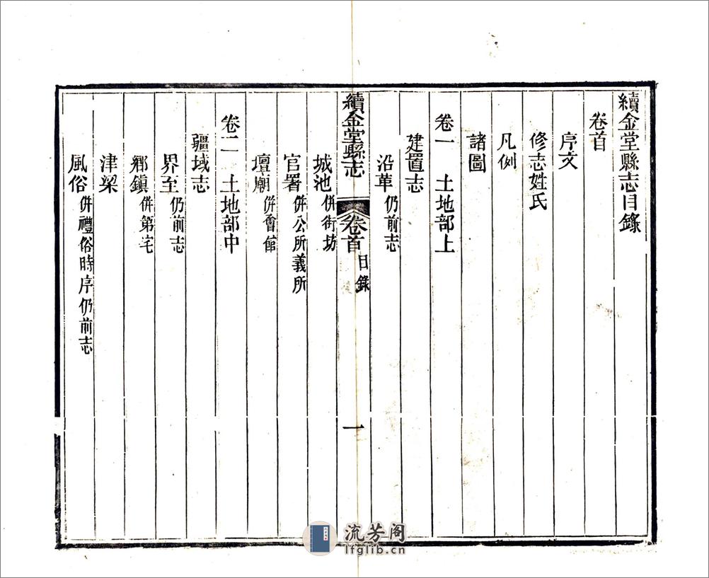 续金堂县志（同治） - 第9页预览图