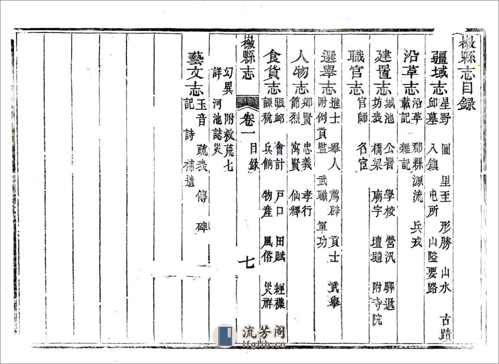 徽县志（乾隆嘉庆刻本） - 第7页预览图