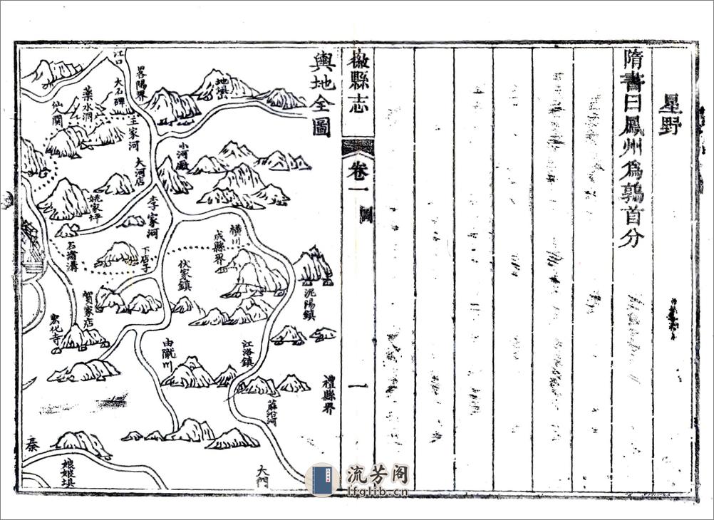 徽县志（乾隆嘉庆刻本） - 第8页预览图