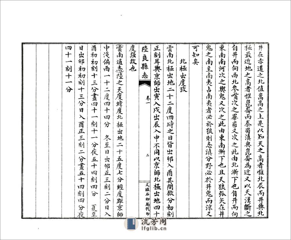 陆良县志稿（民国） - 第20页预览图