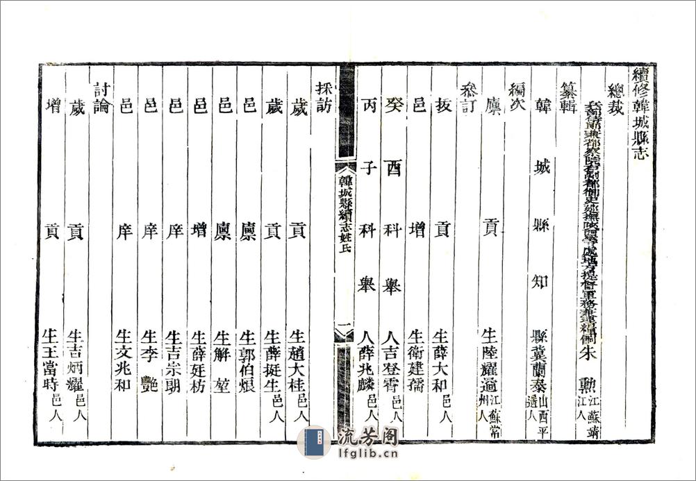 韩城县续志（嘉庆） - 第2页预览图