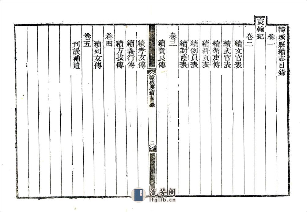 韩城县续志（嘉庆） - 第5页预览图