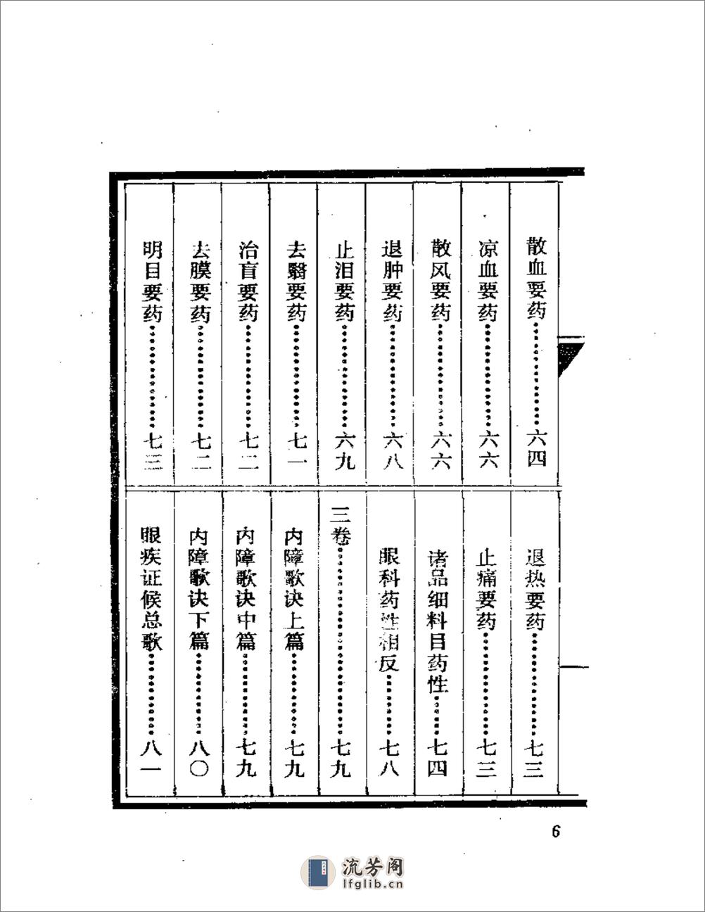 中医珍本丛书  秘传眼科七十二症全书 - 第6页预览图