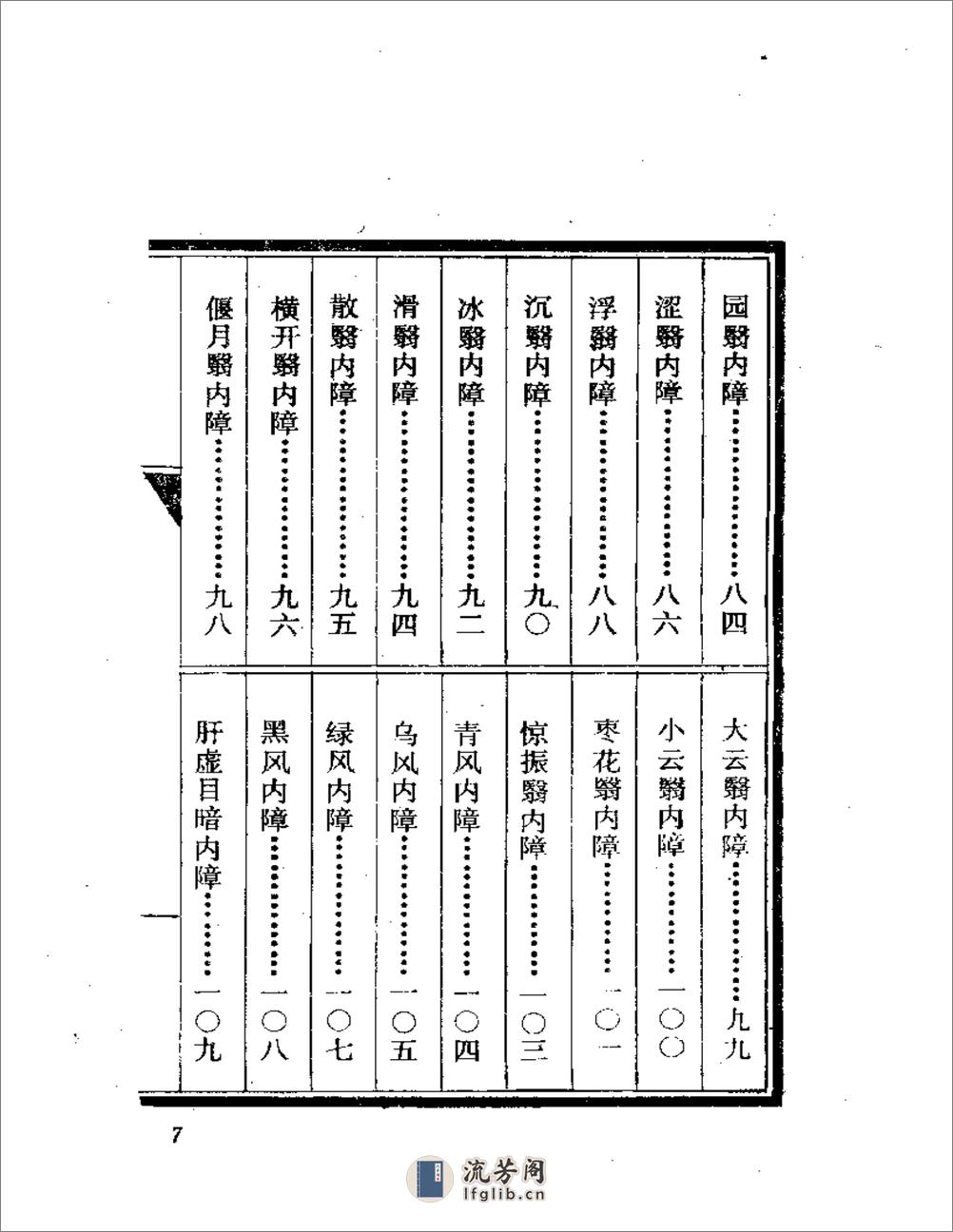 中医珍本丛书  秘传眼科七十二症全书 - 第7页预览图