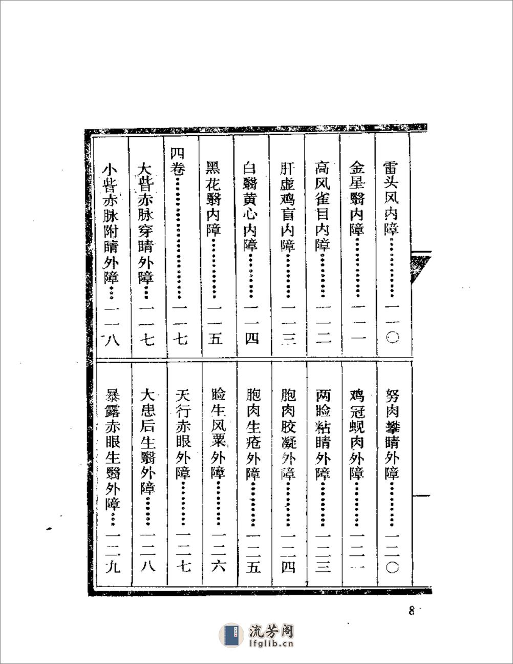 中医珍本丛书  秘传眼科七十二症全书 - 第8页预览图