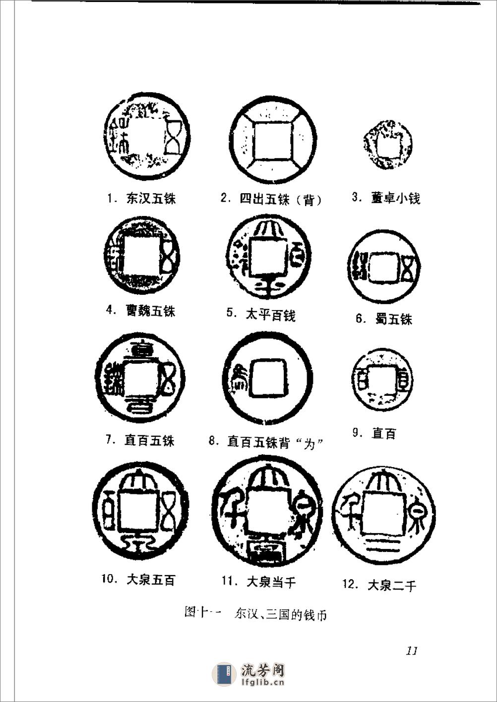 中国货币发展史 宋杰着 - 第17页预览图