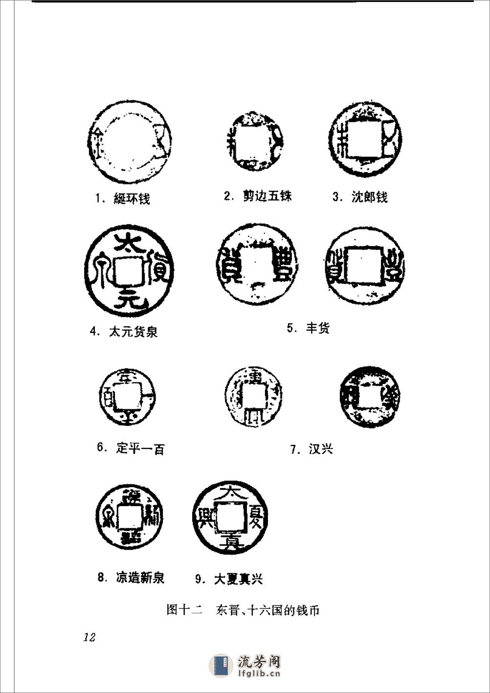 中国货币发展史 宋杰着 - 第18页预览图