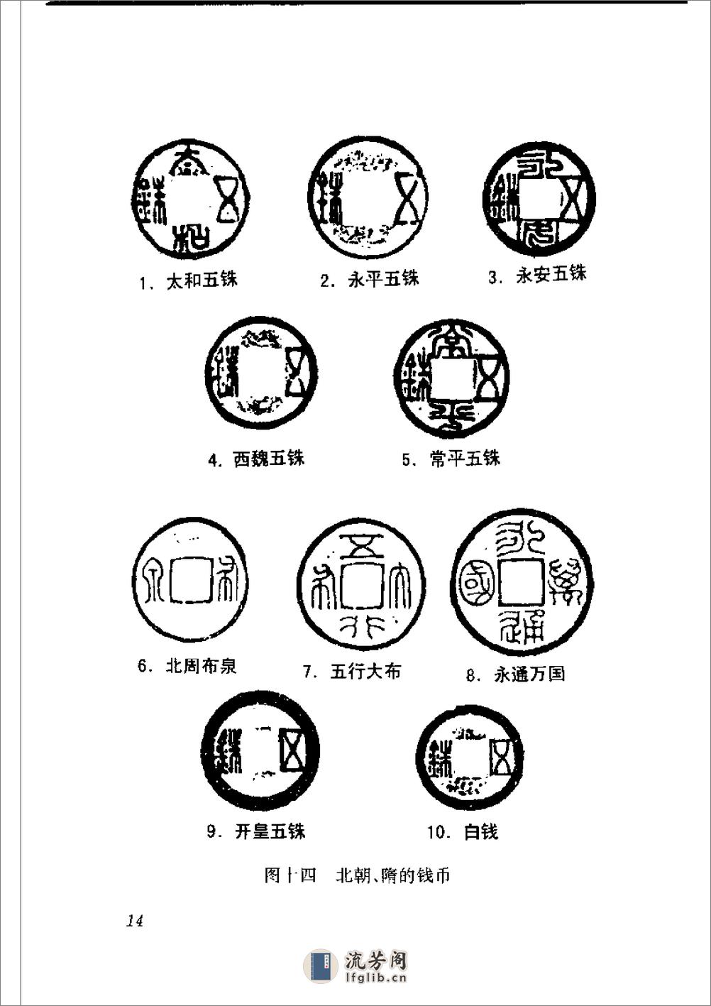 中国货币发展史 宋杰着 - 第20页预览图