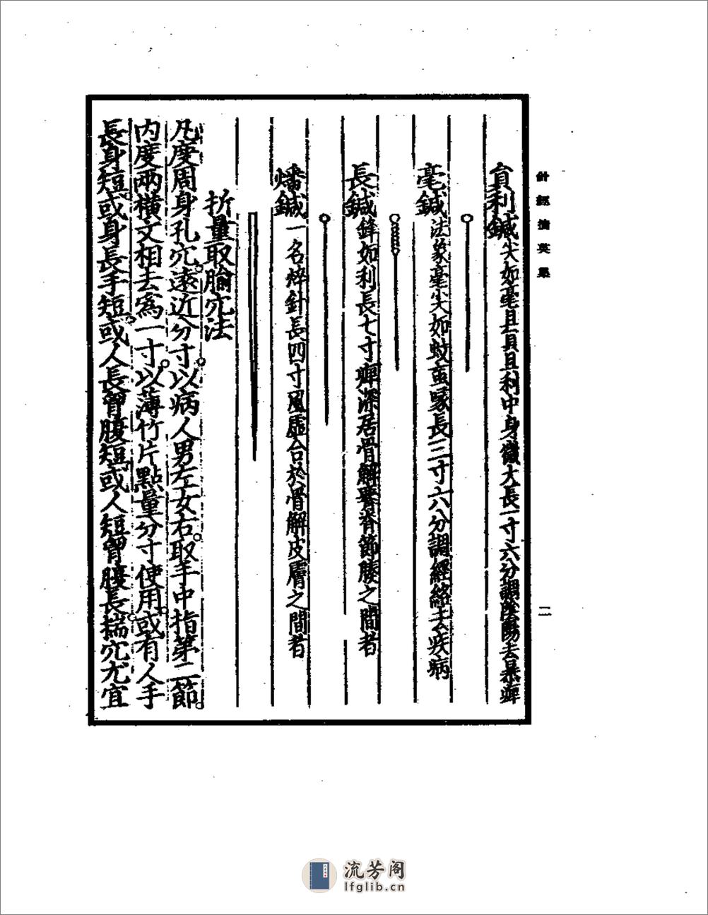 针经摘英集 - 第4页预览图